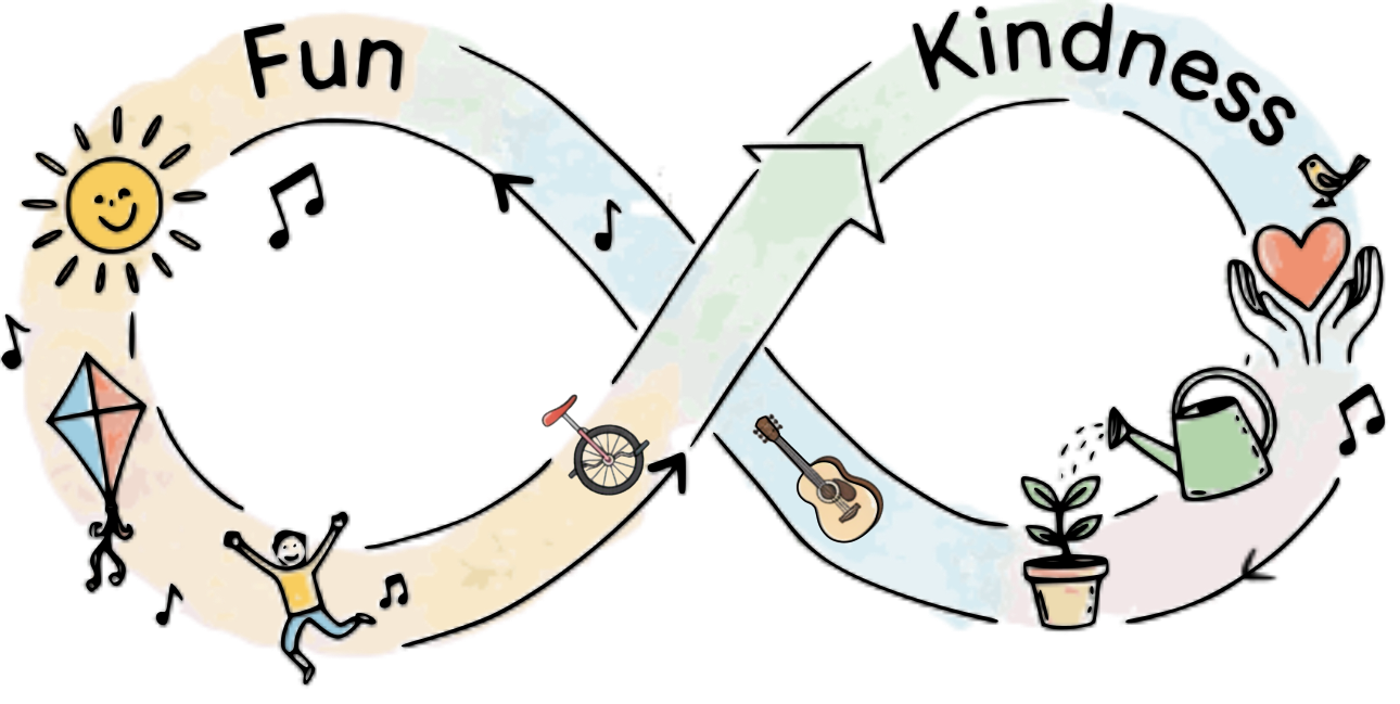 Fun and Kindness infinity loop